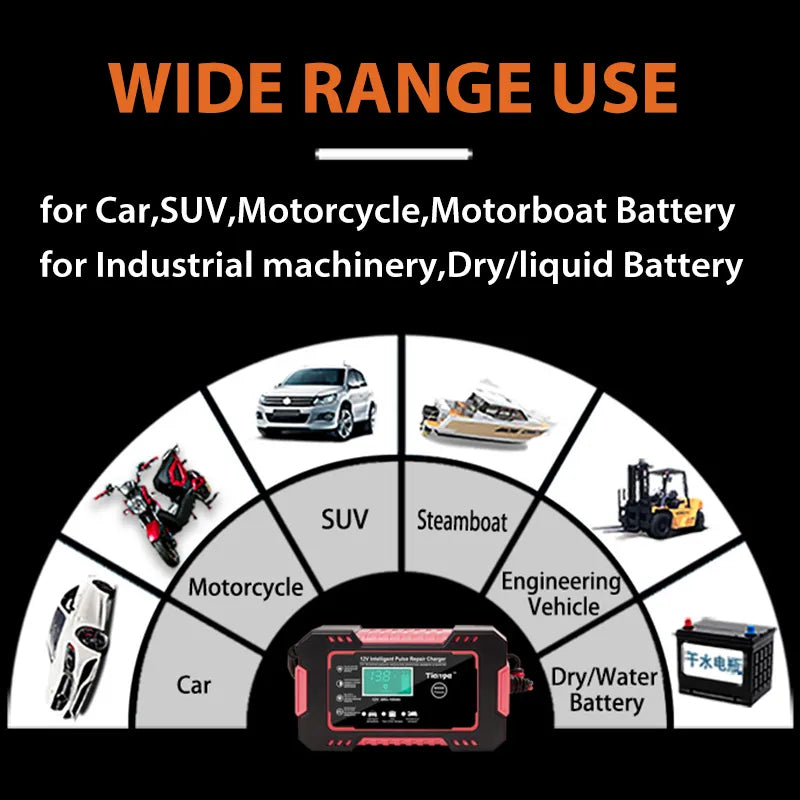 Car Battery Charger 12V