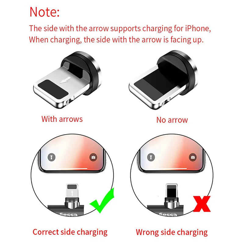 Essager 540° Rotating Magnetic Cable