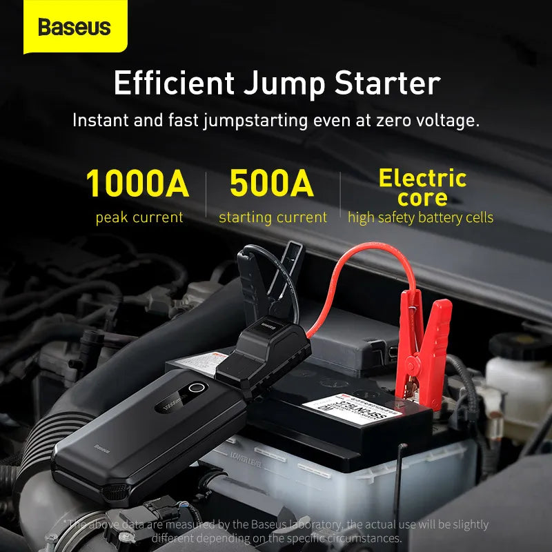 Car Jump Starter Power Bank