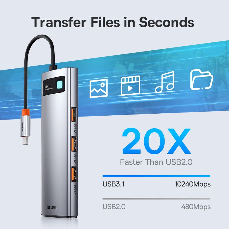 Baseus USB Type C HUB with LED Indicator light